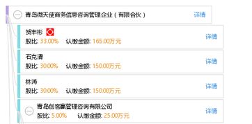 青島微天使商務信息咨詢管理企業(yè)（有限合伙）——助力企業(yè)智慧決策的專業(yè)平臺